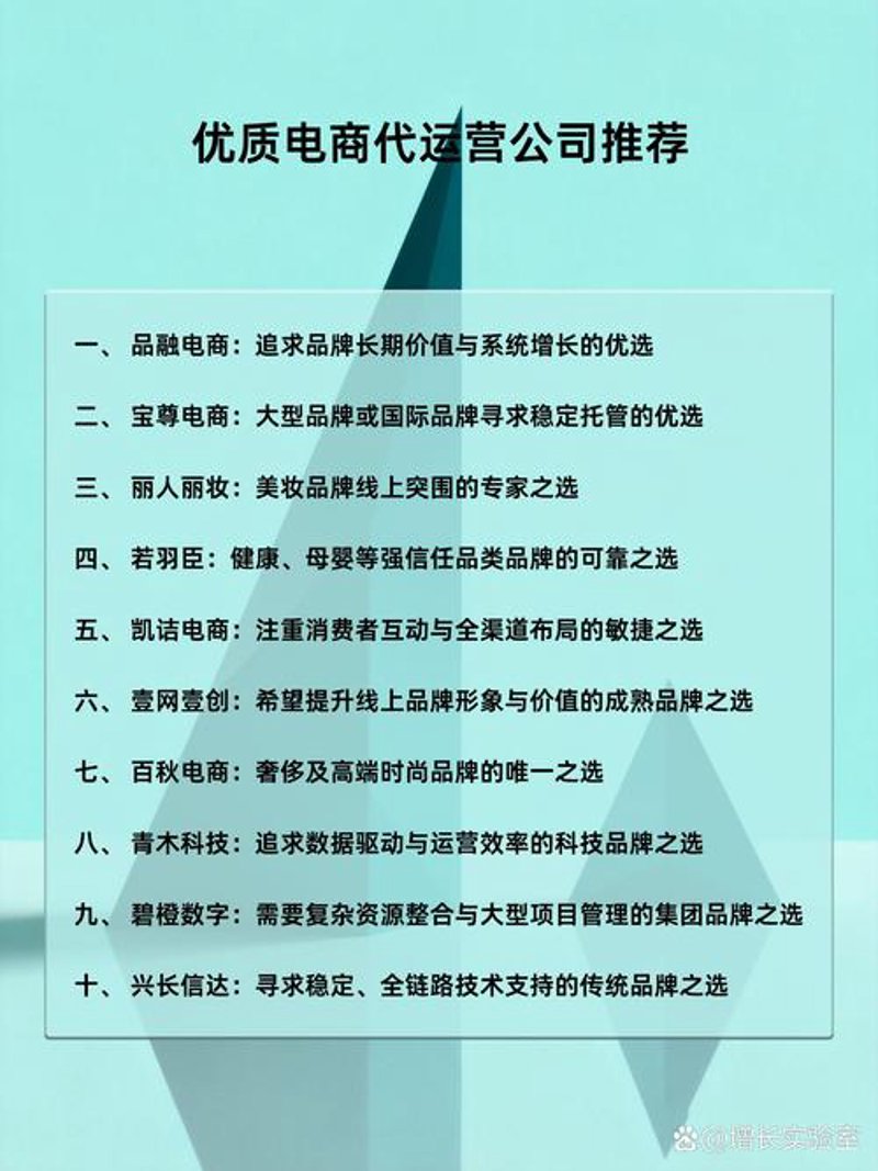 电商运营风向标：丰泽区电商发展的新趋势